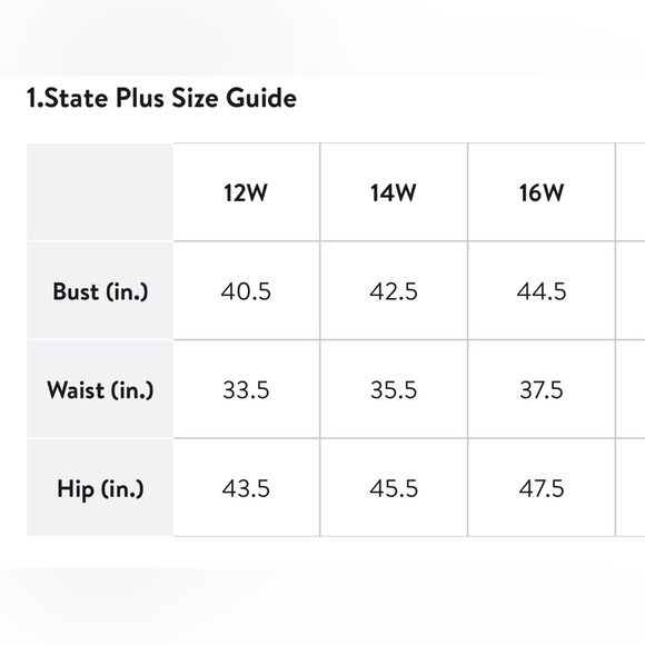 1.State Floral Jumpsuit in Fresh Grass| Size: 1X (14W/16W) - Picture 4 of 5